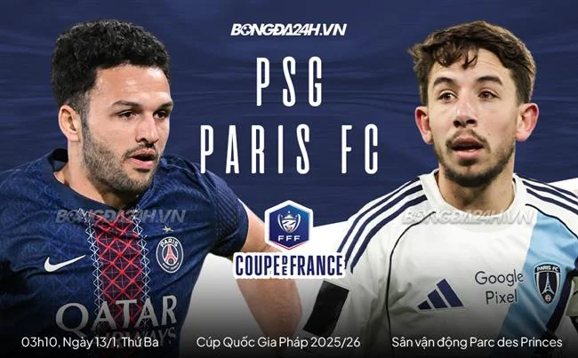Tham gia cá cược tại 36win