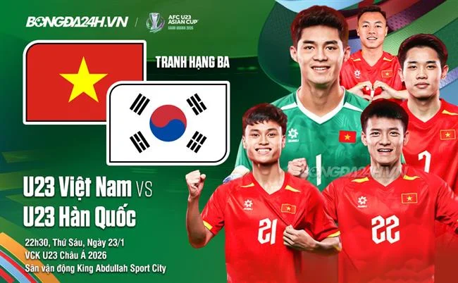 Giao diện thân thiện và dễ sử dụng của 36win